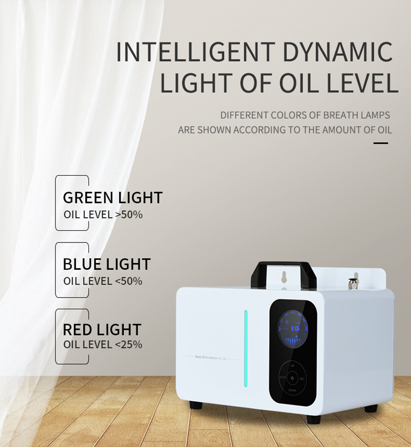 NAMSTE สมาร์ท Wifi เครื่องพ่นอ - Parfum Home Fragrance บทวิจารณ์และราคา