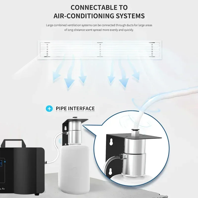 เครื่องกระจายกลิ่นอโรมา NAMSTE - Parfum Home Fragrance บทวิจารณ์และราคา