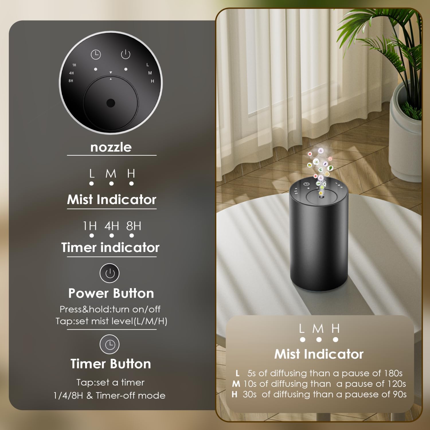 เครื่องกระจายกลิ่นน้ำมันหอมระเ - Home Fragrance Accessories บทวิจารณ์และราคา
