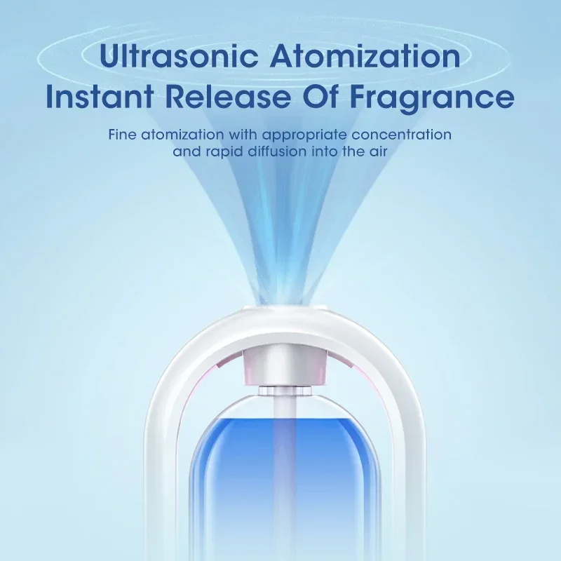 เครื่องพ่นน้ำหอมอัตโนมัติสำหรั - Home Fragrance Kit บทวิจารณ์และราคา