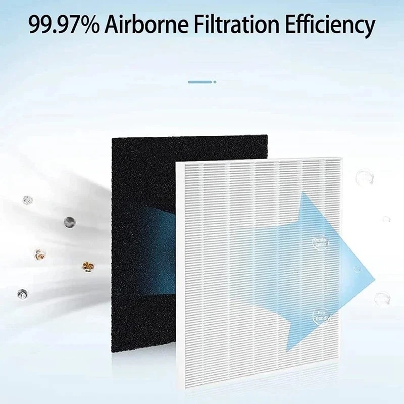 แผ่นกรองสำรองรุ่น AP-1512HH สำ - Coway Air Purifier Ap-1512Hh บทวิจารณ์และราคา